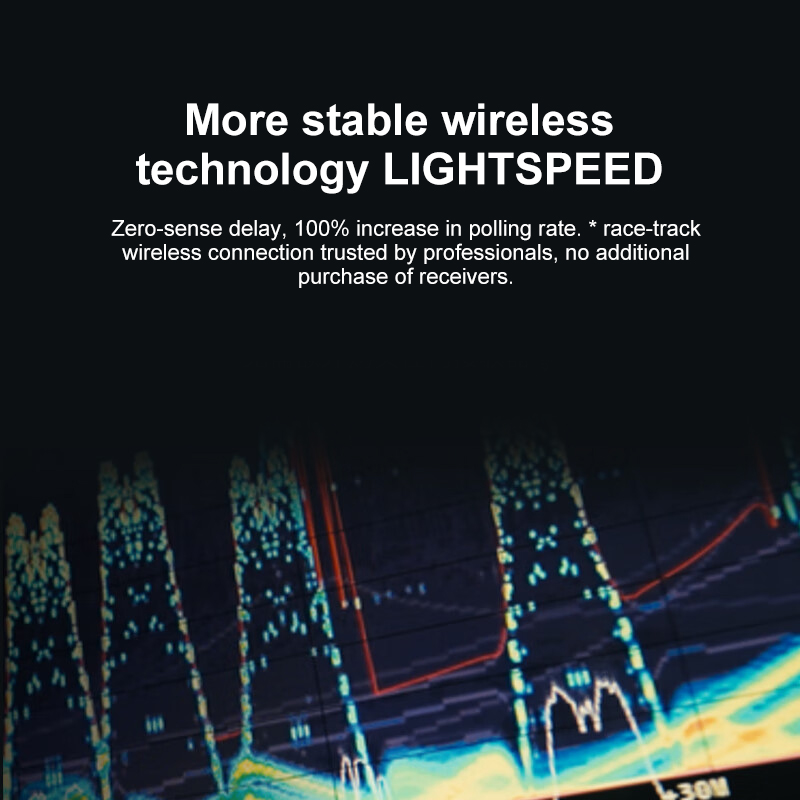 Mouse da Gaming Wireless Logit - Esports Gaming Mouse Wireless recensione e prezzo