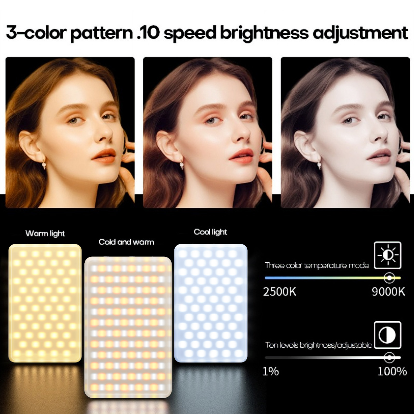 Luce di Riempimento Magnetica  - Led Light Panel Stream recensione e prezzo