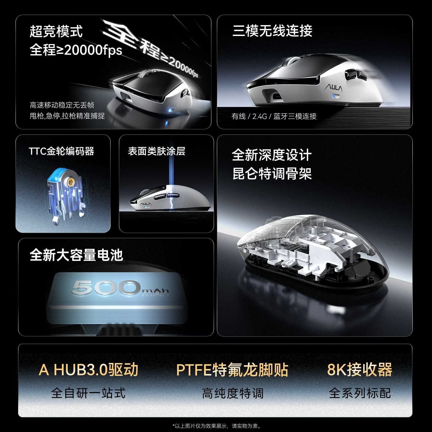 AULA Kunlun X5 Pro Mouse da Ga - Esports Gaming Mouse Wireless recensione e prezzo