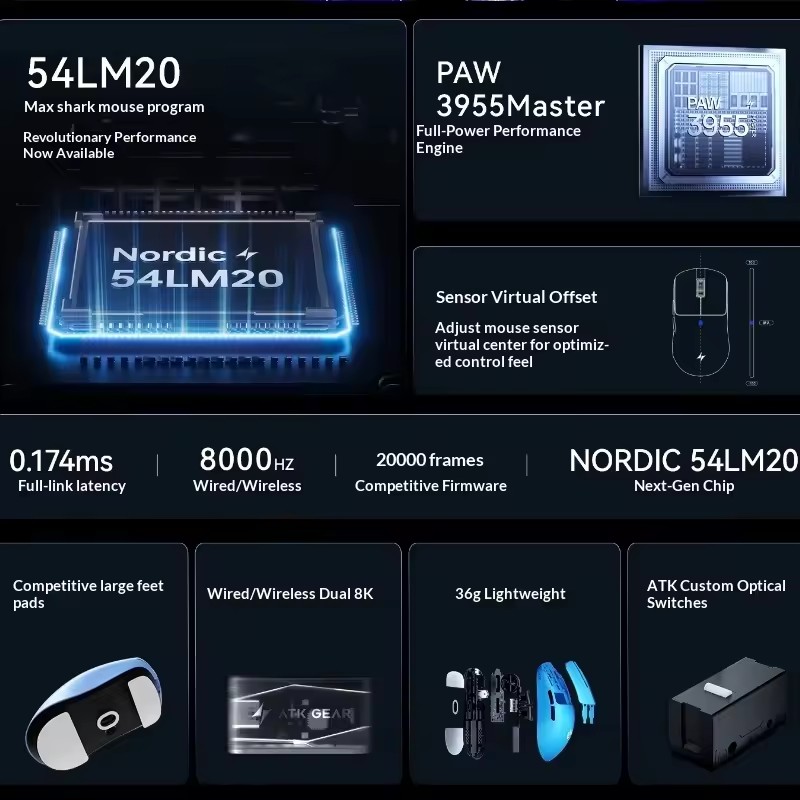 Mouse Wireless Tri-Mode ATK F1 - Esports Gaming Mouse Wireless recensione e prezzo