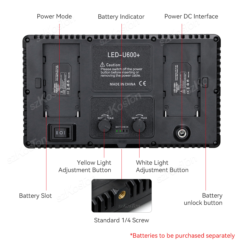 Kit lampada da studio fotograf - Led Light Panel Stream recensione e prezzo