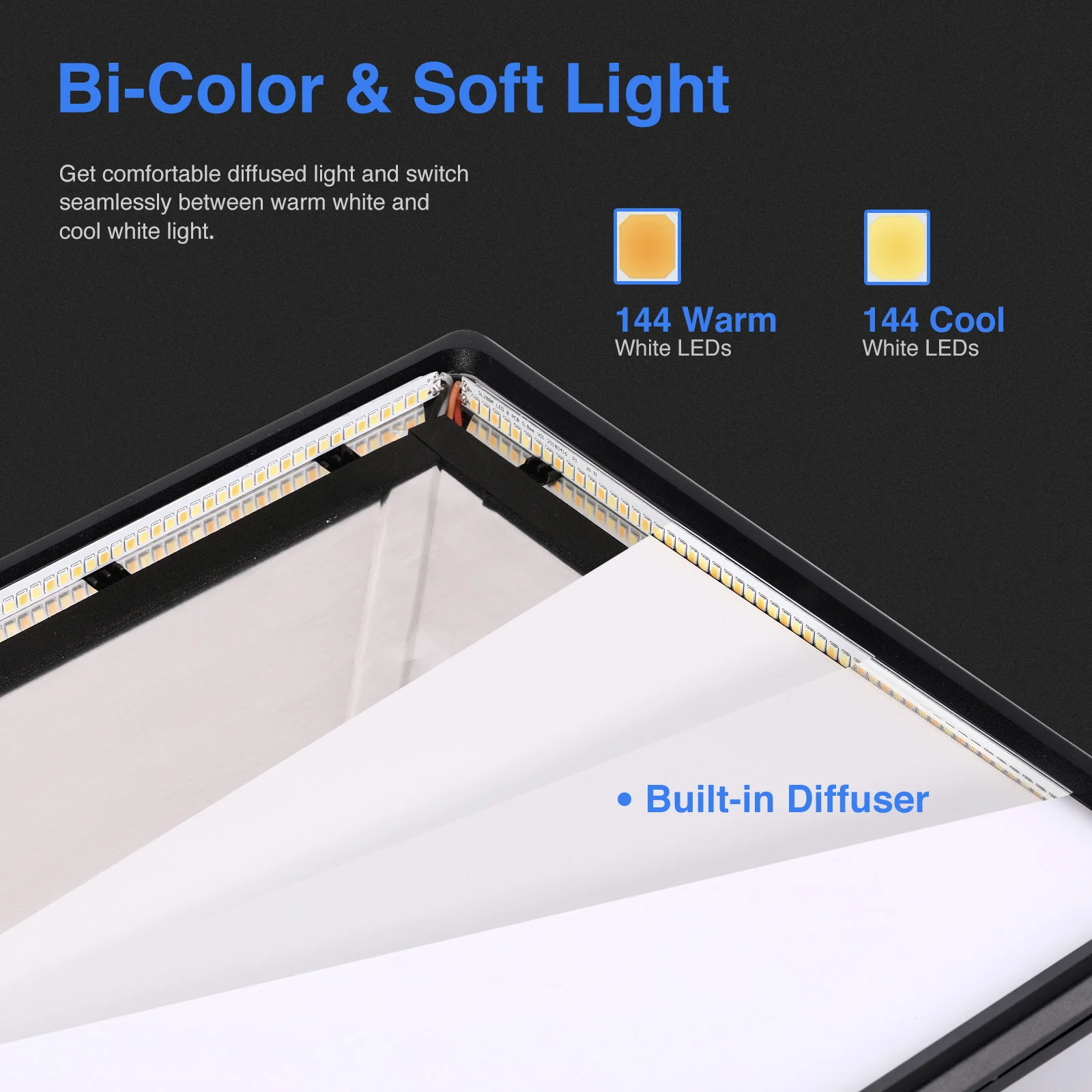Pannello luminoso a LED grande - Led Light Panel Stream recensione e prezzo